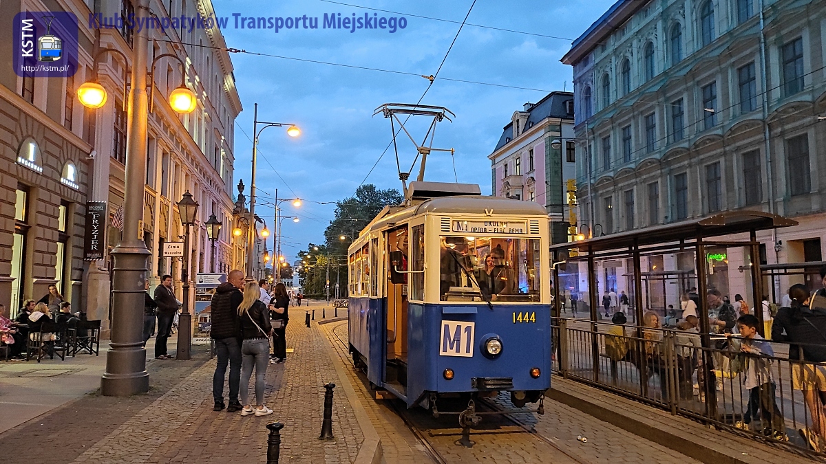 Noc Muzeów 2022