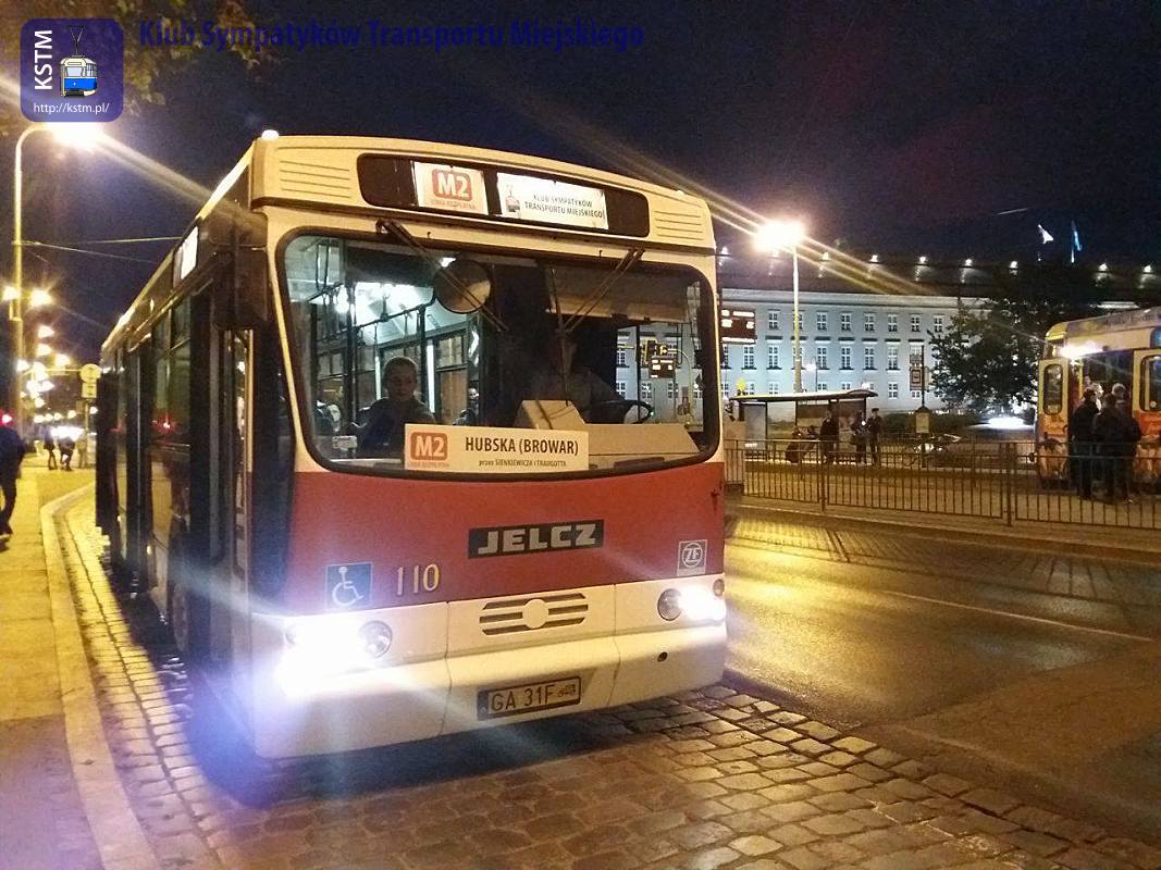 Noc Muzeów 2017