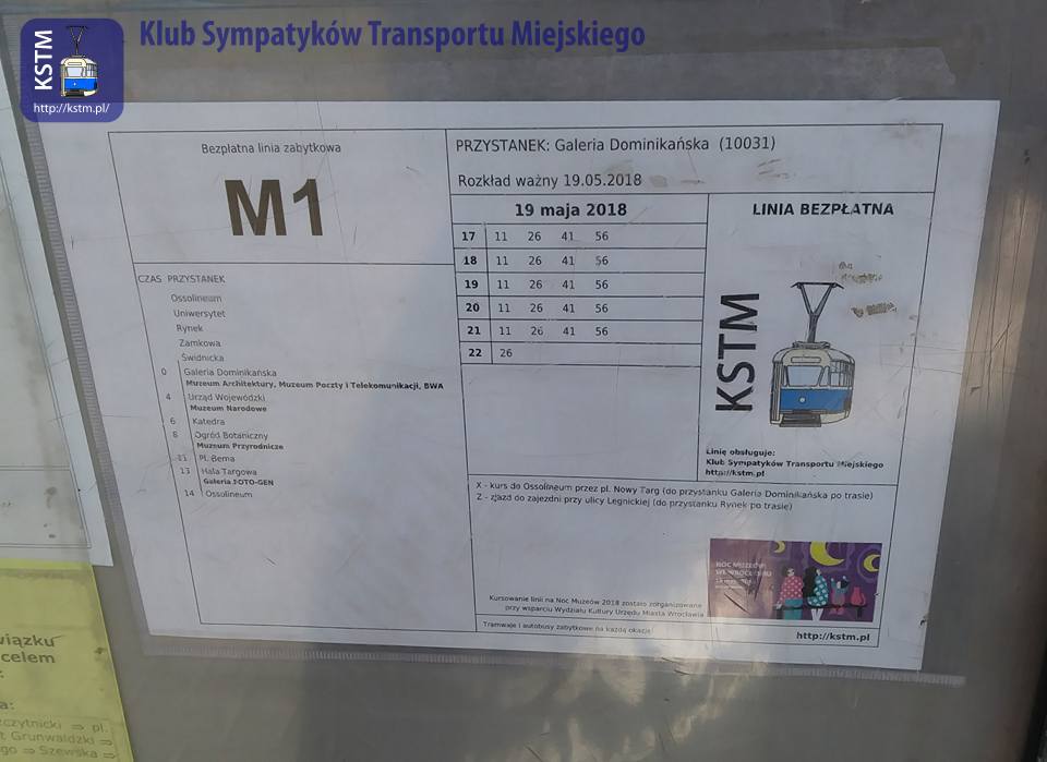 Noc Muzeów 2018 we Wrocławiu