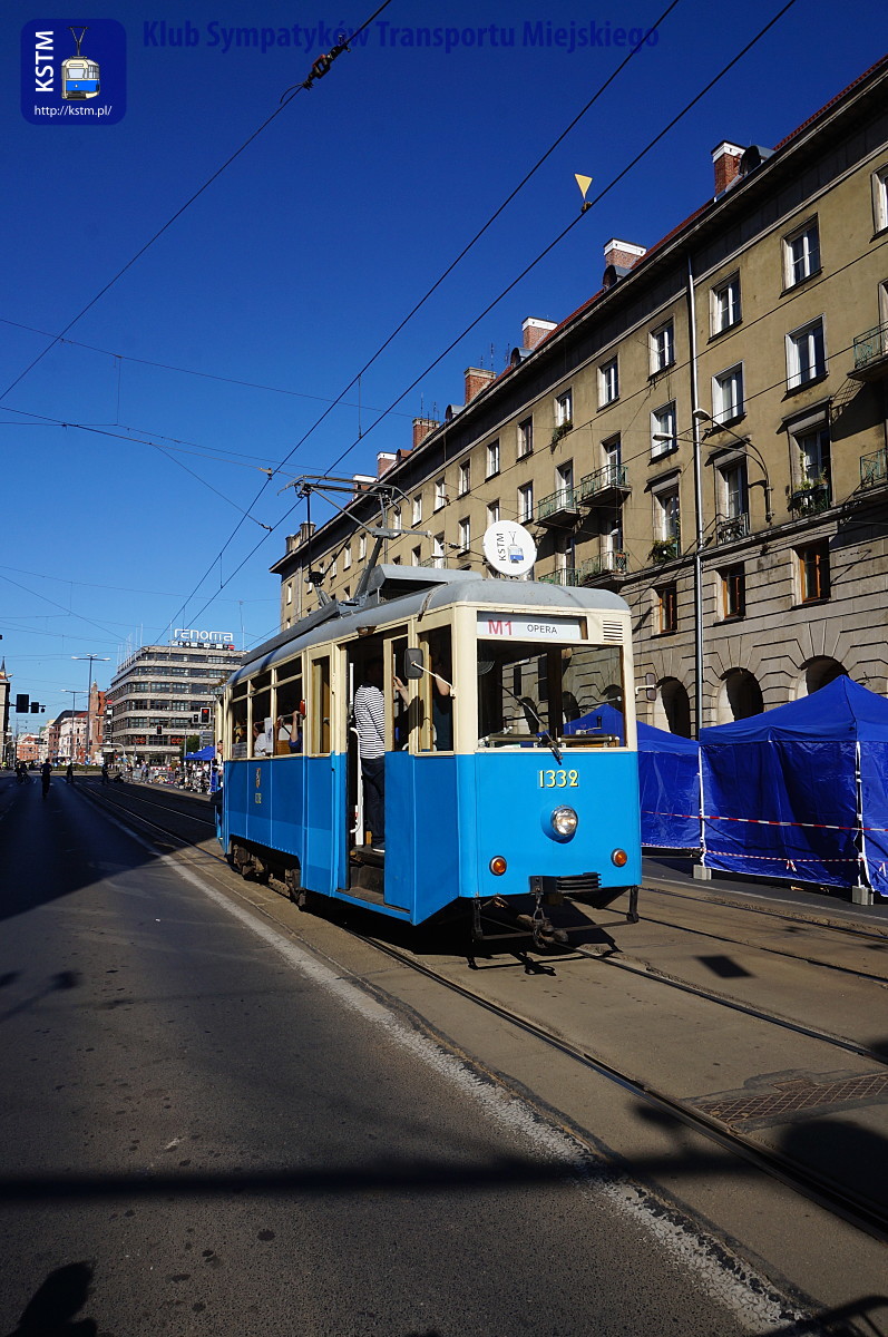 Europejski Tydzień Zrównoważonego Transportu 2019 z KSTM