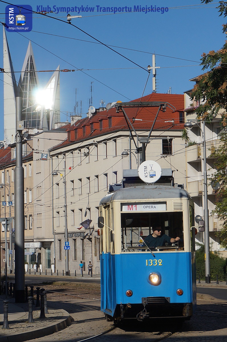 Europejski Tydzień Zrównoważonego Transportu 2019 z KSTM